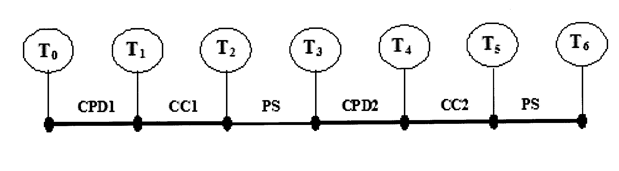 Wastewater treatment process by electrochemical apparatus