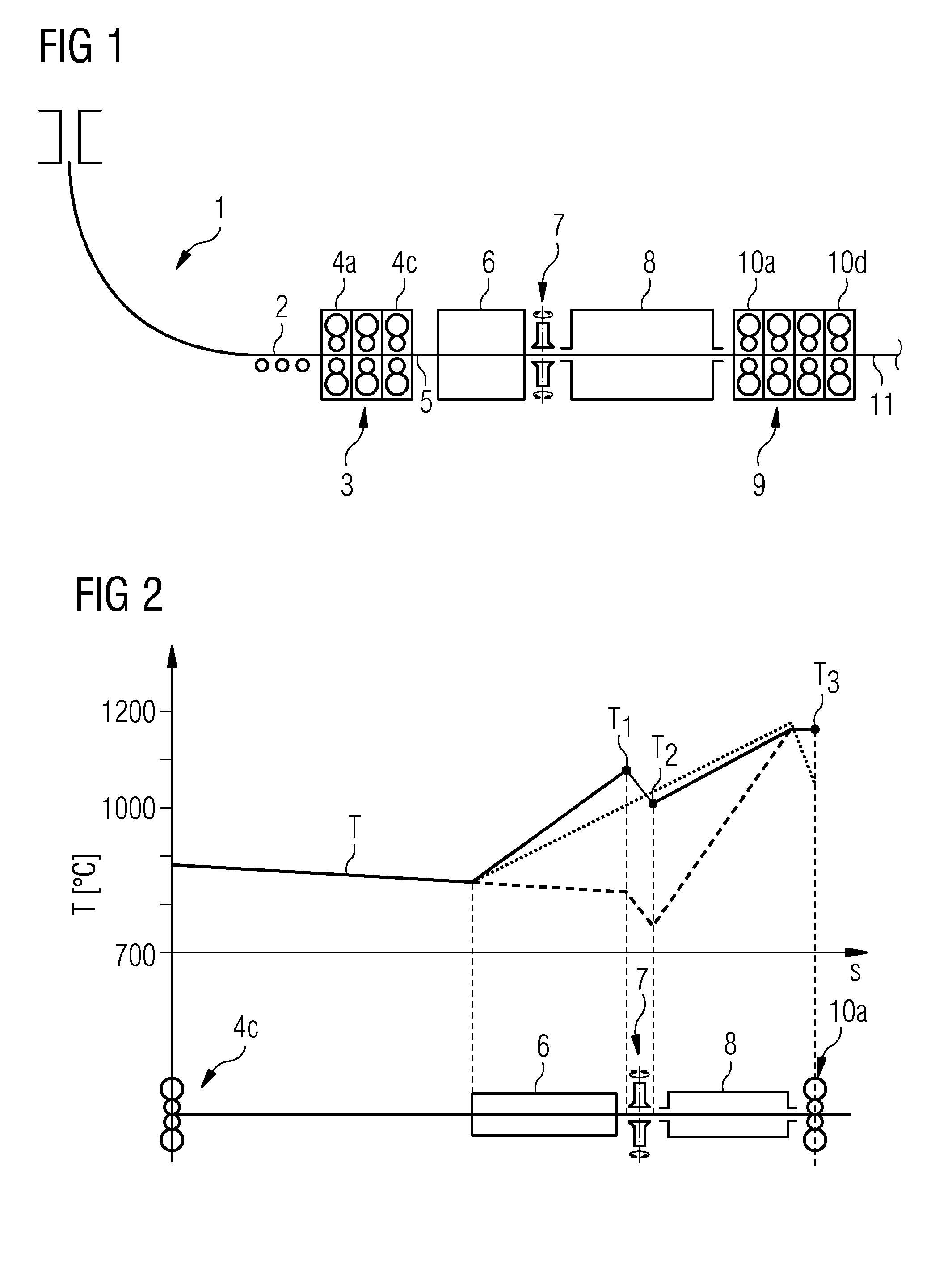 Method and apparatus for preparing steel stock before hot rolling