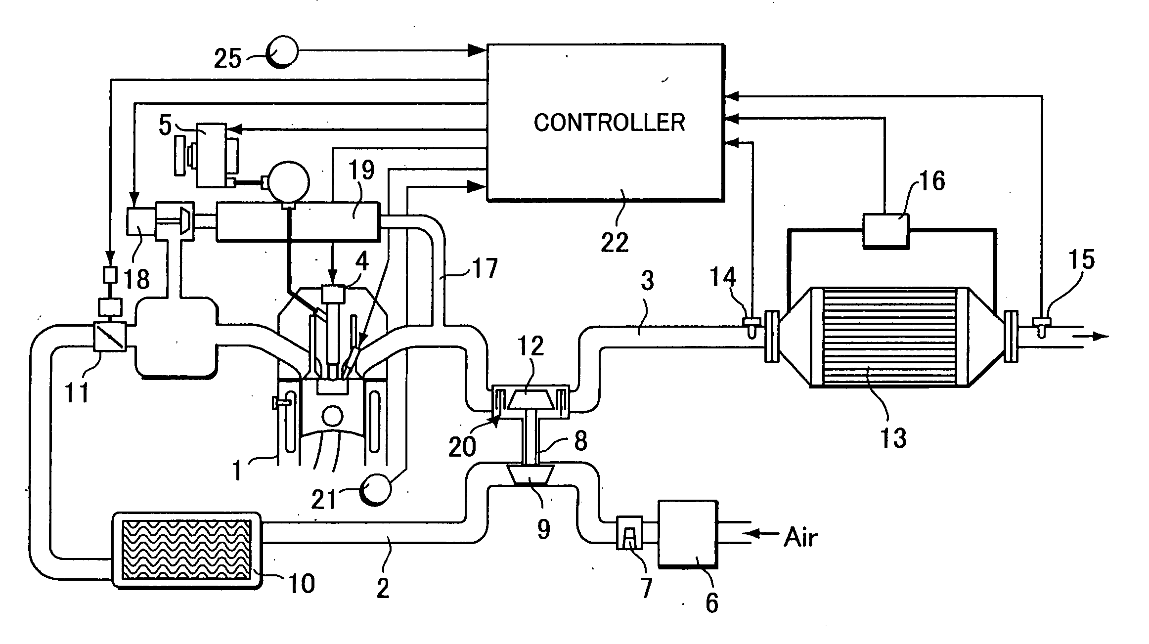 Filter regeneration control