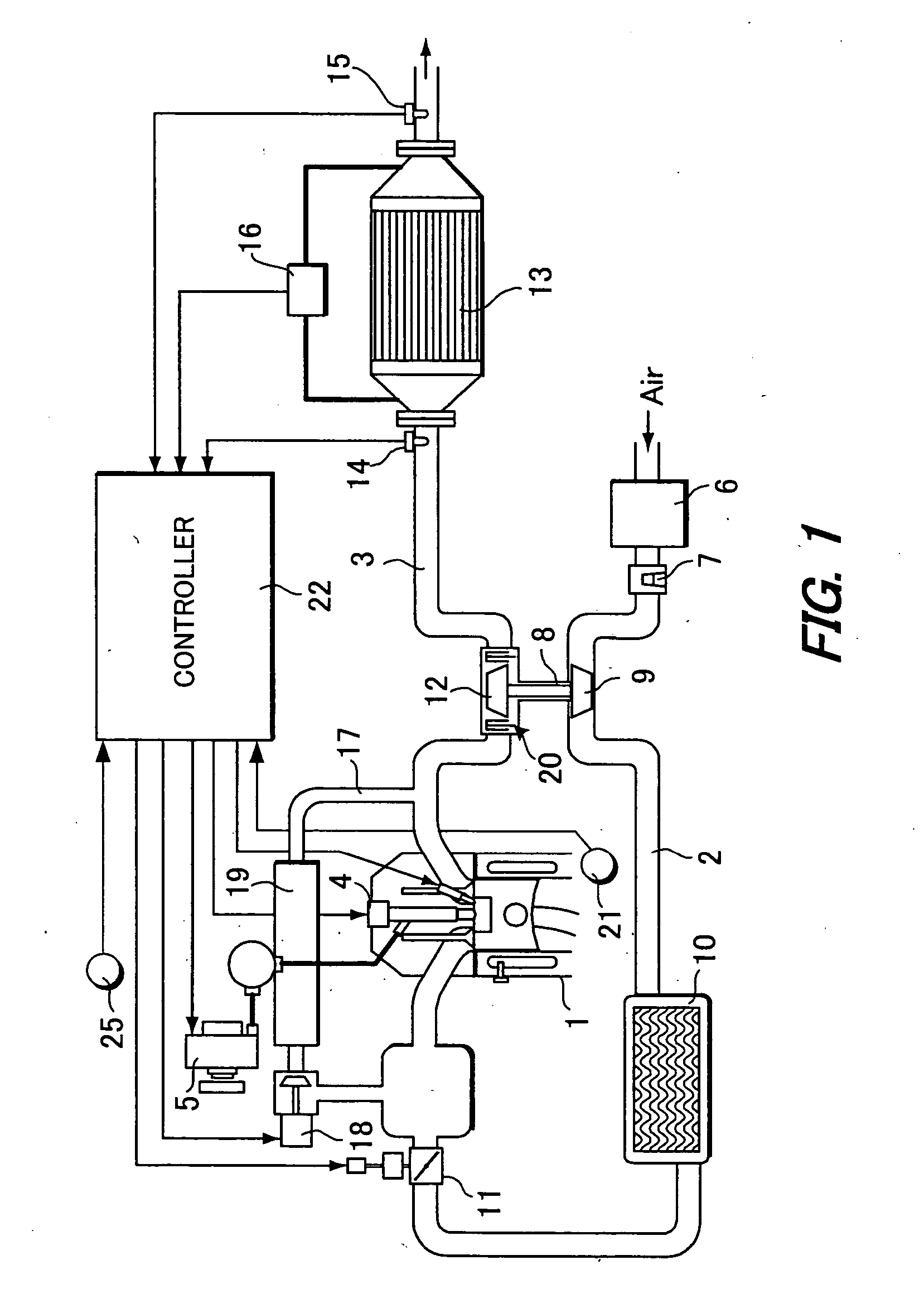 Filter regeneration control