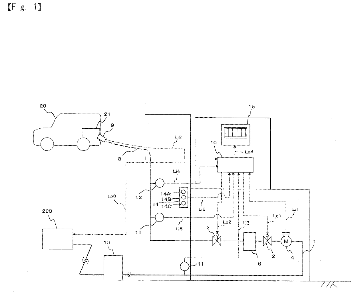 Filling apparatus