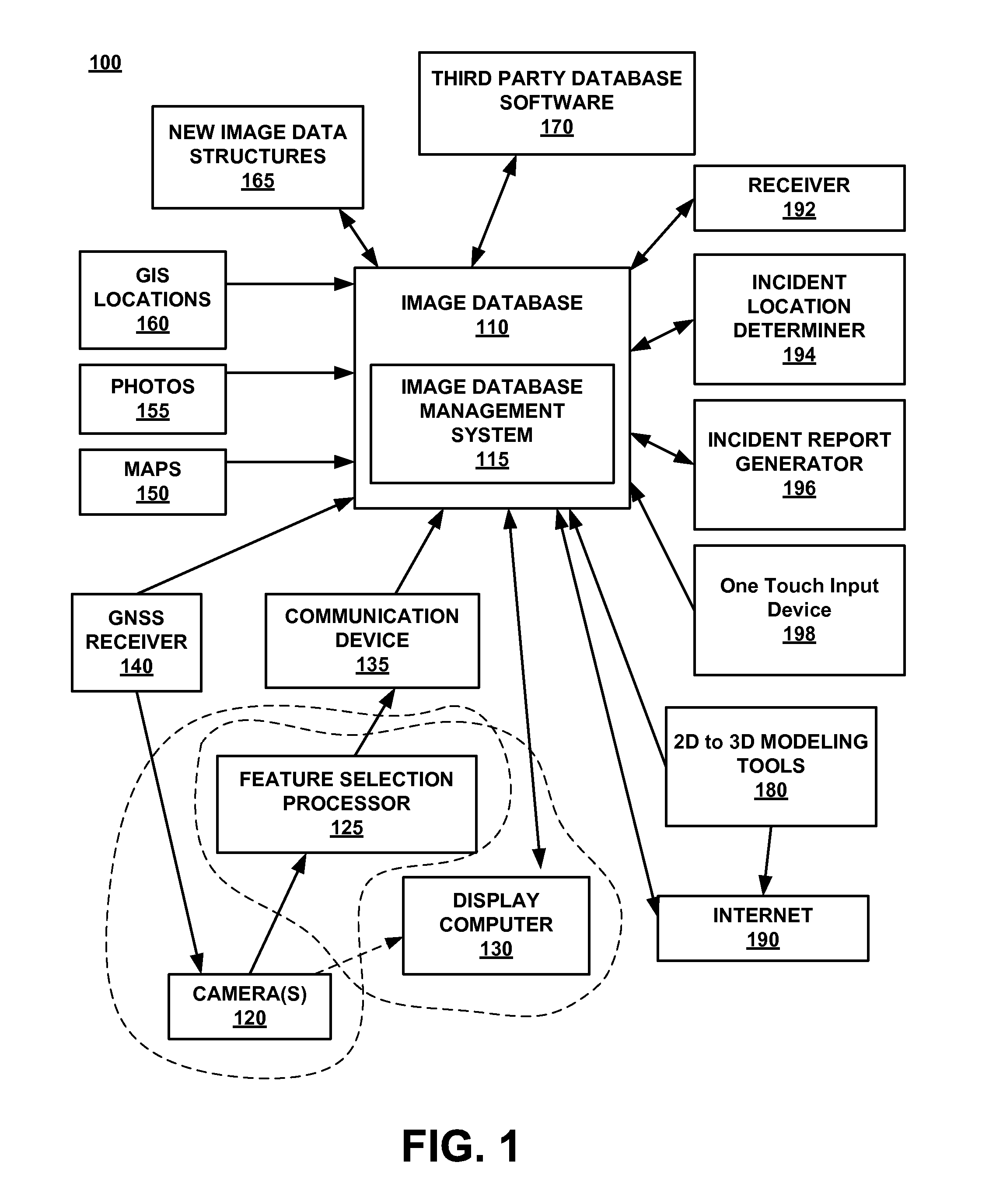 Incident reporting