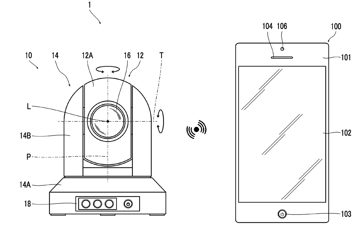 Tracking control device, tracking control method, tracking control program, and automatic tracking imaging system