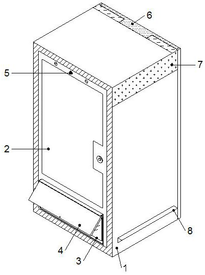 Safe explosion-proof electric box