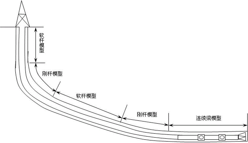 Method for monitoring friction drag and torque of large-displacement well