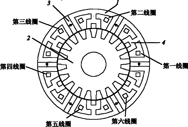 Multi-gear fault-tolerance permanent magnetism magnetic flux switching electric machine and fault-tolerance method thereof