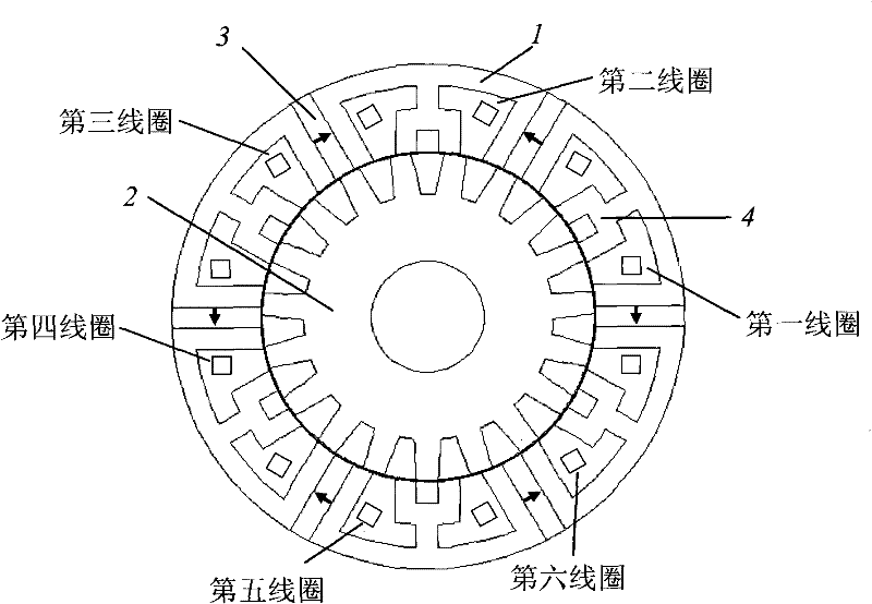 Multi-gear fault-tolerance permanent magnetism magnetic flux switching electric machine and fault-tolerance method thereof