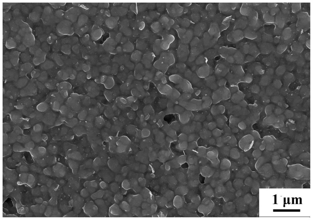 A method for preparing copper-zinc-tin-sulfur thin films based on water-based nano-ink