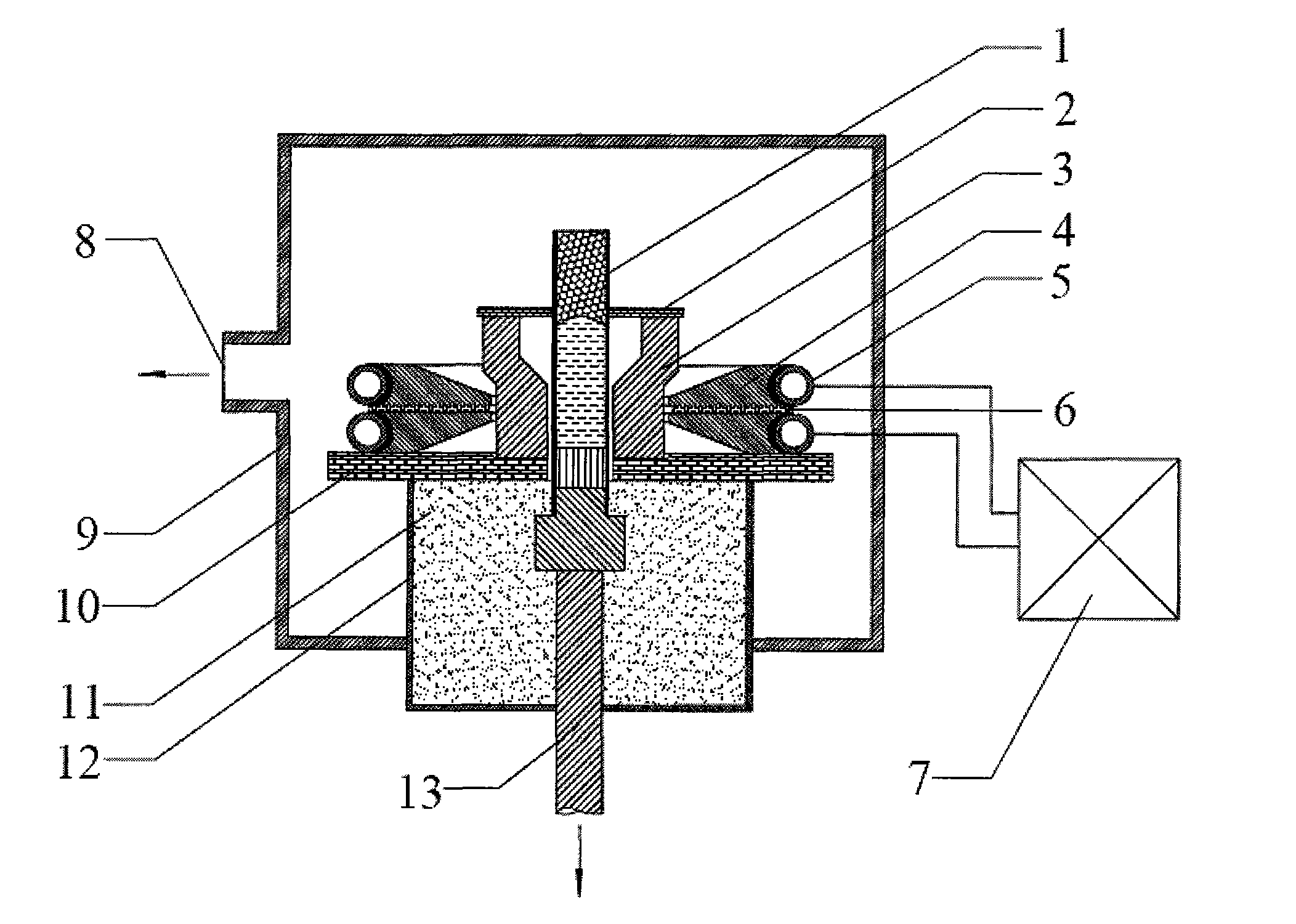 High temperature gradient low melt flow electromagnetic induction heating device