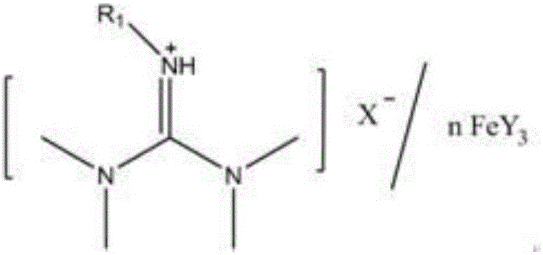 A kind of guanidine magnetic ionic liquid and its application for removing sulfur-containing organic matter in nonpolar solution