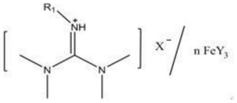 A kind of guanidine magnetic ionic liquid and its application for removing sulfur-containing organic matter in nonpolar solution