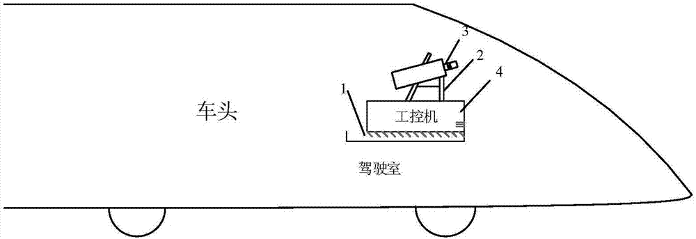 Locomotive snaking motion monitoring method