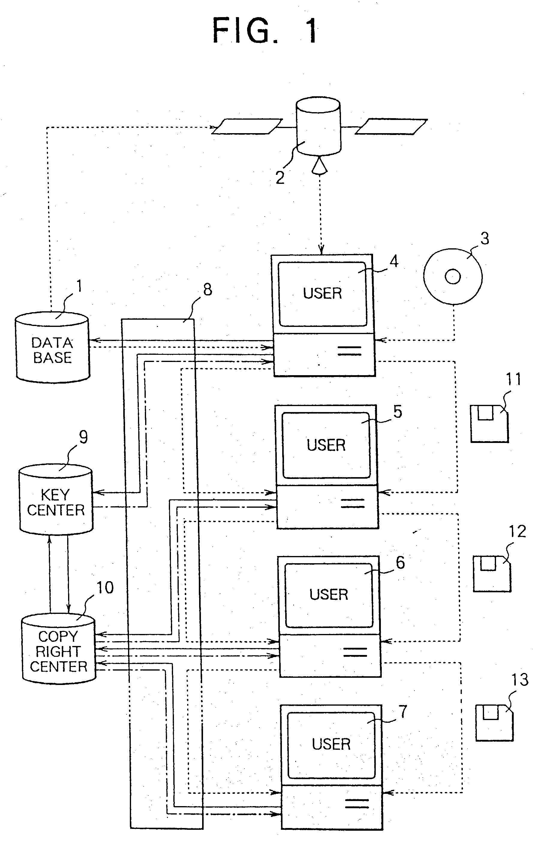 Data copyright management system