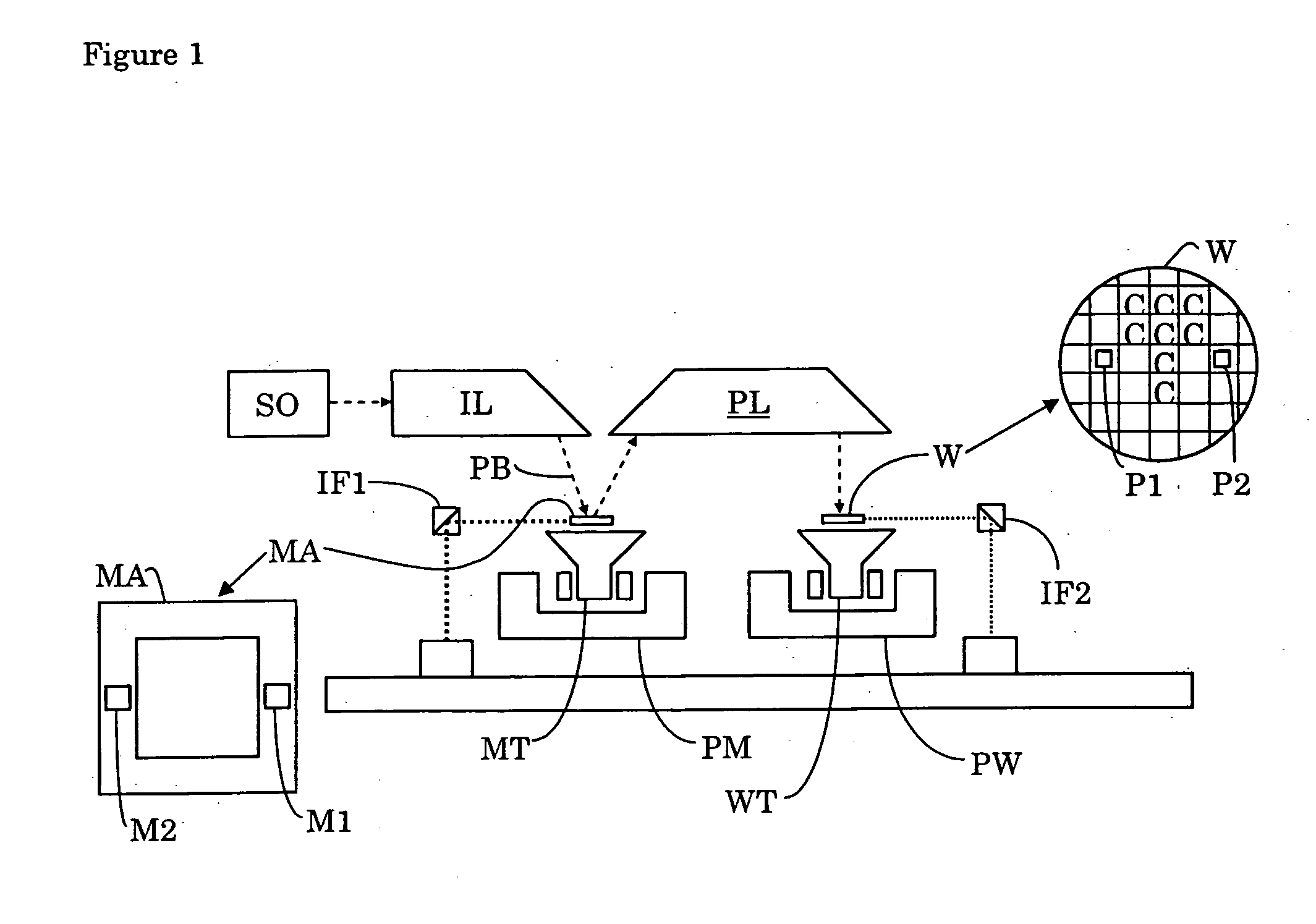 Lithographic apparatus and device manufacturing method