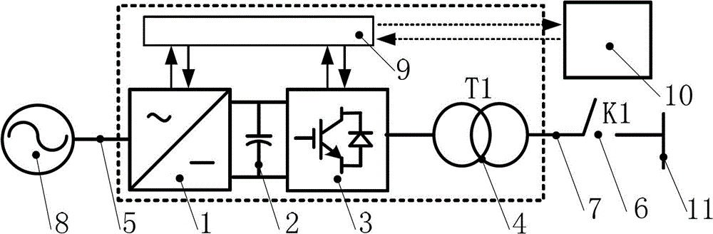 New energy output simulation application system and simulation method thereof