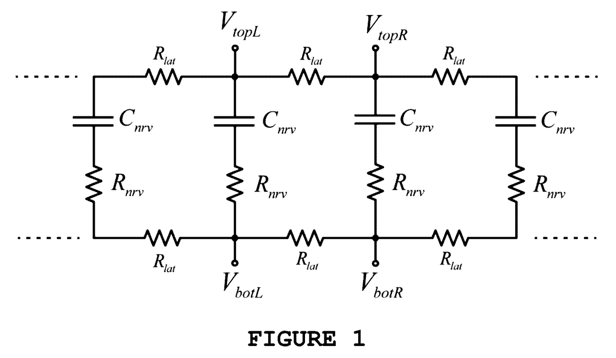 Multi-electrode, Energy-Recycling, Resonant Stimulation Circuits and Architectures for Nerve Blocking