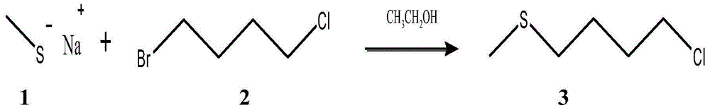 Chemical synthetic method for raphanin