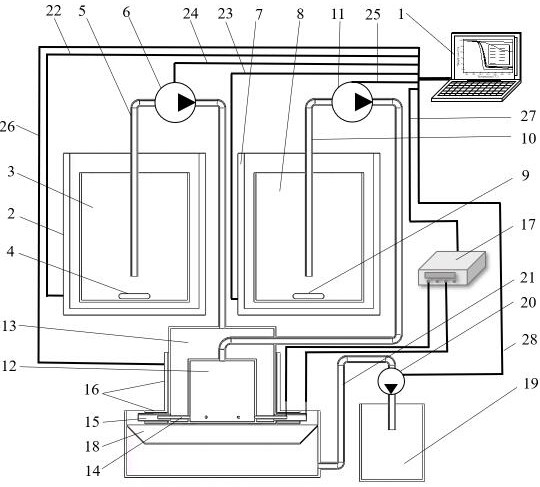 Control method for large-scale preparation of phase change capsules based on microfluidics