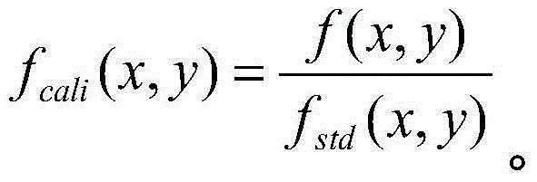 Amplitude calibrating method used for multi-probe near-field scattering imaging