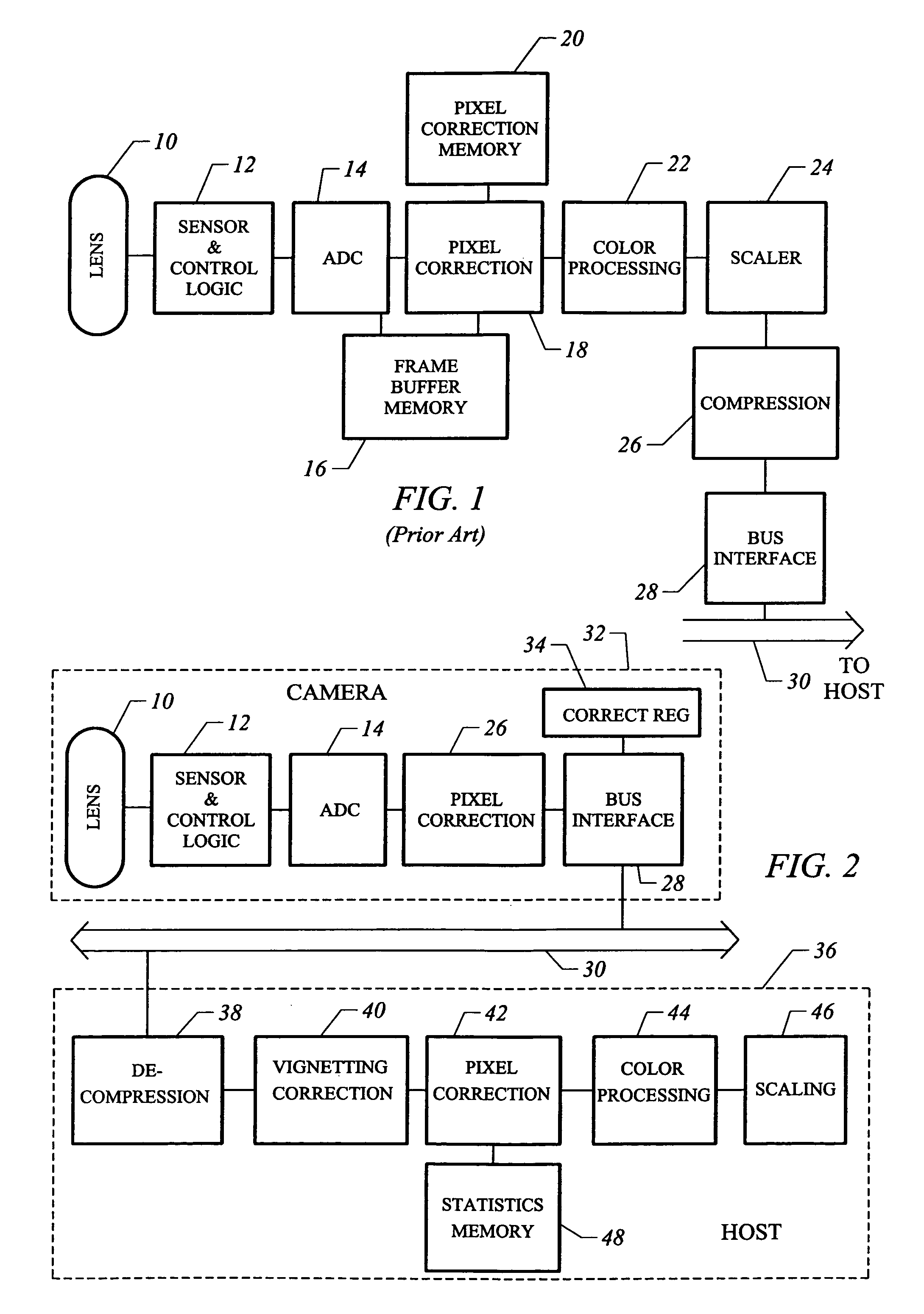 Video camera with major functions implemented in host software