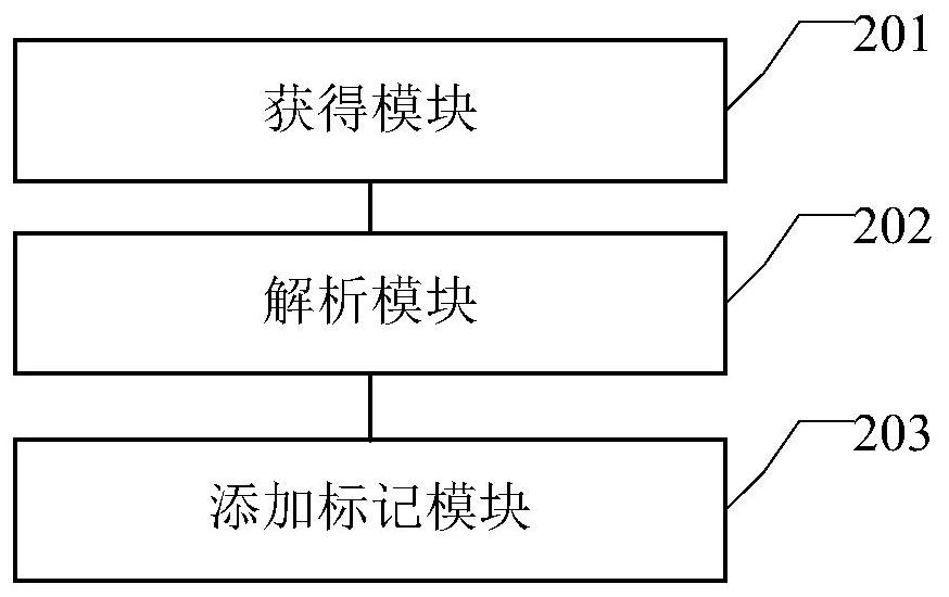 A video marking method and device