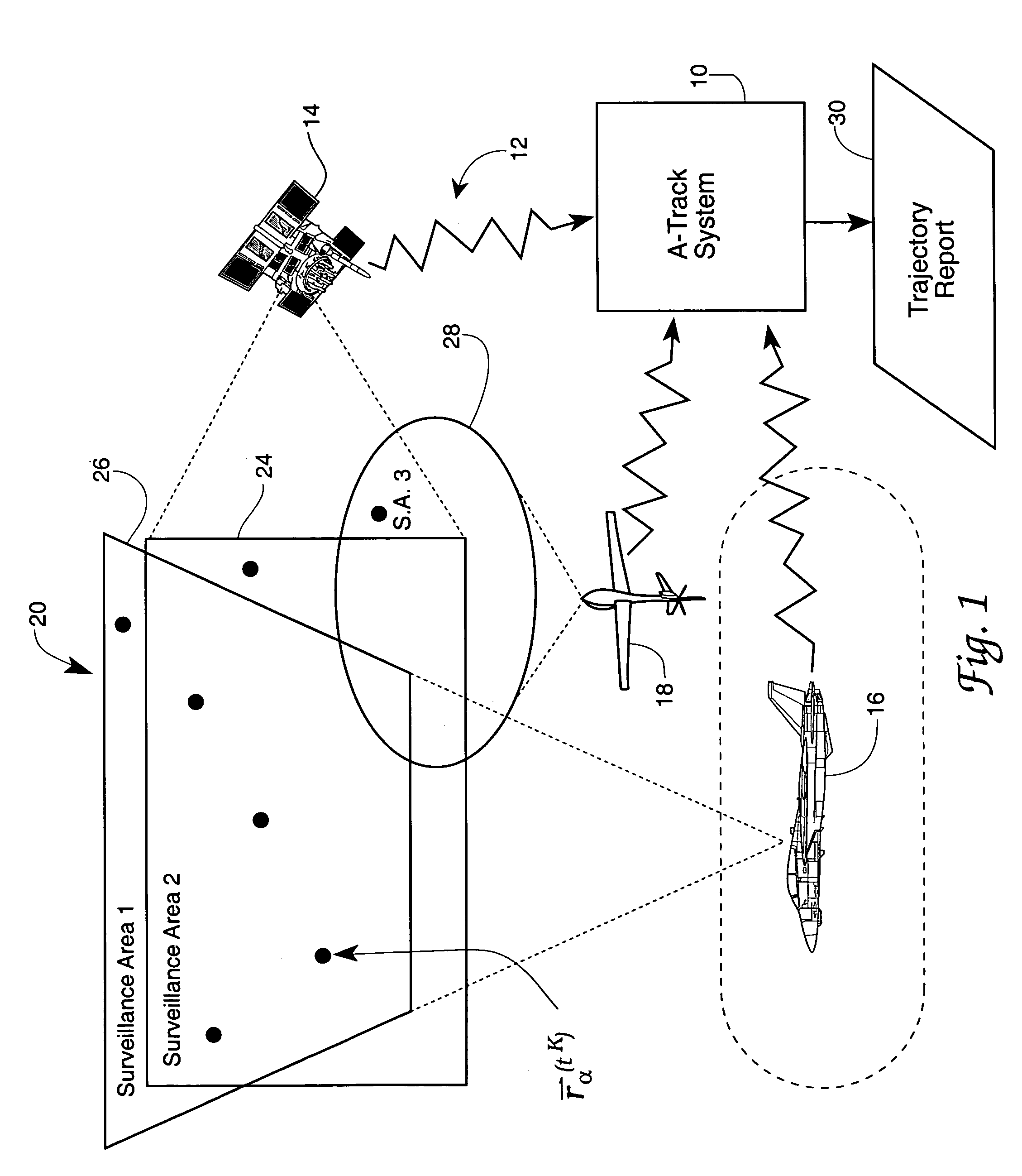 ATR trajectory tracking system (A-Track)