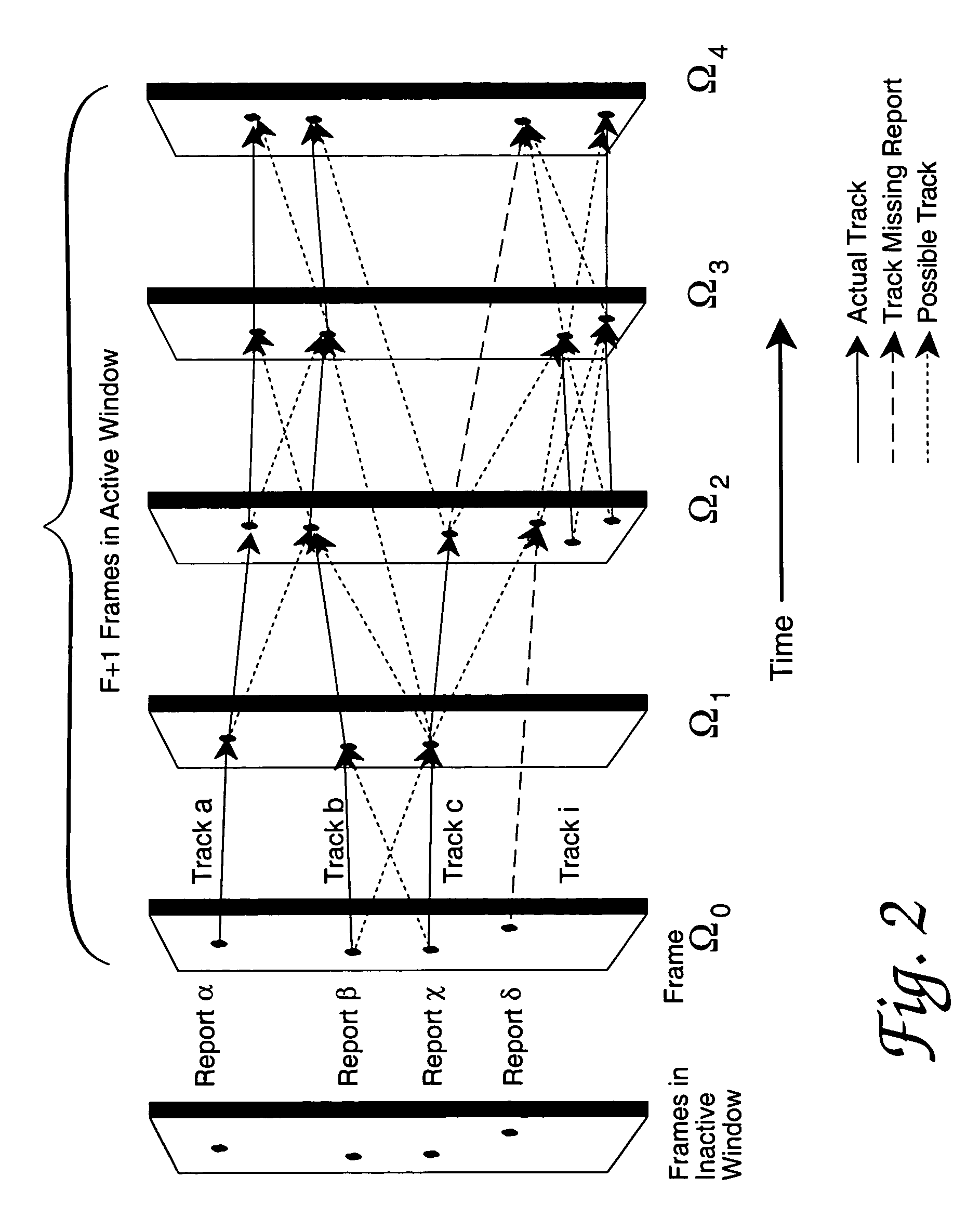 ATR trajectory tracking system (A-Track)