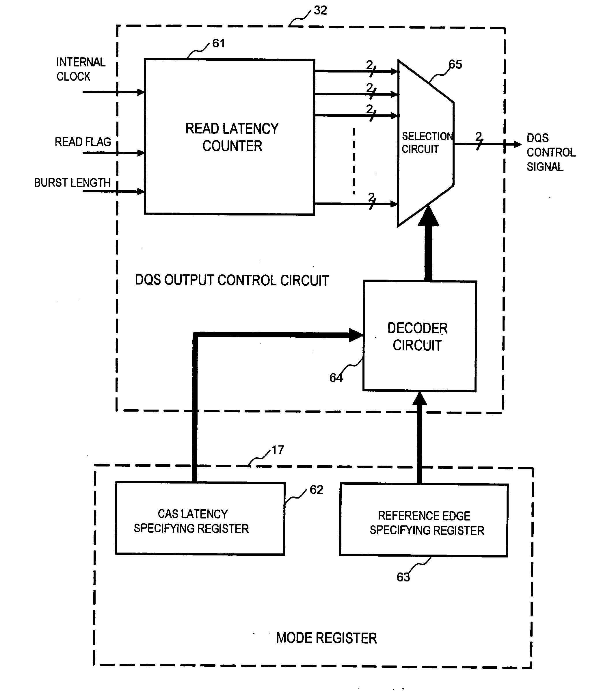 Semiconductor memory device and read wait time adjustment method thereof, memory system, and semiconductor device