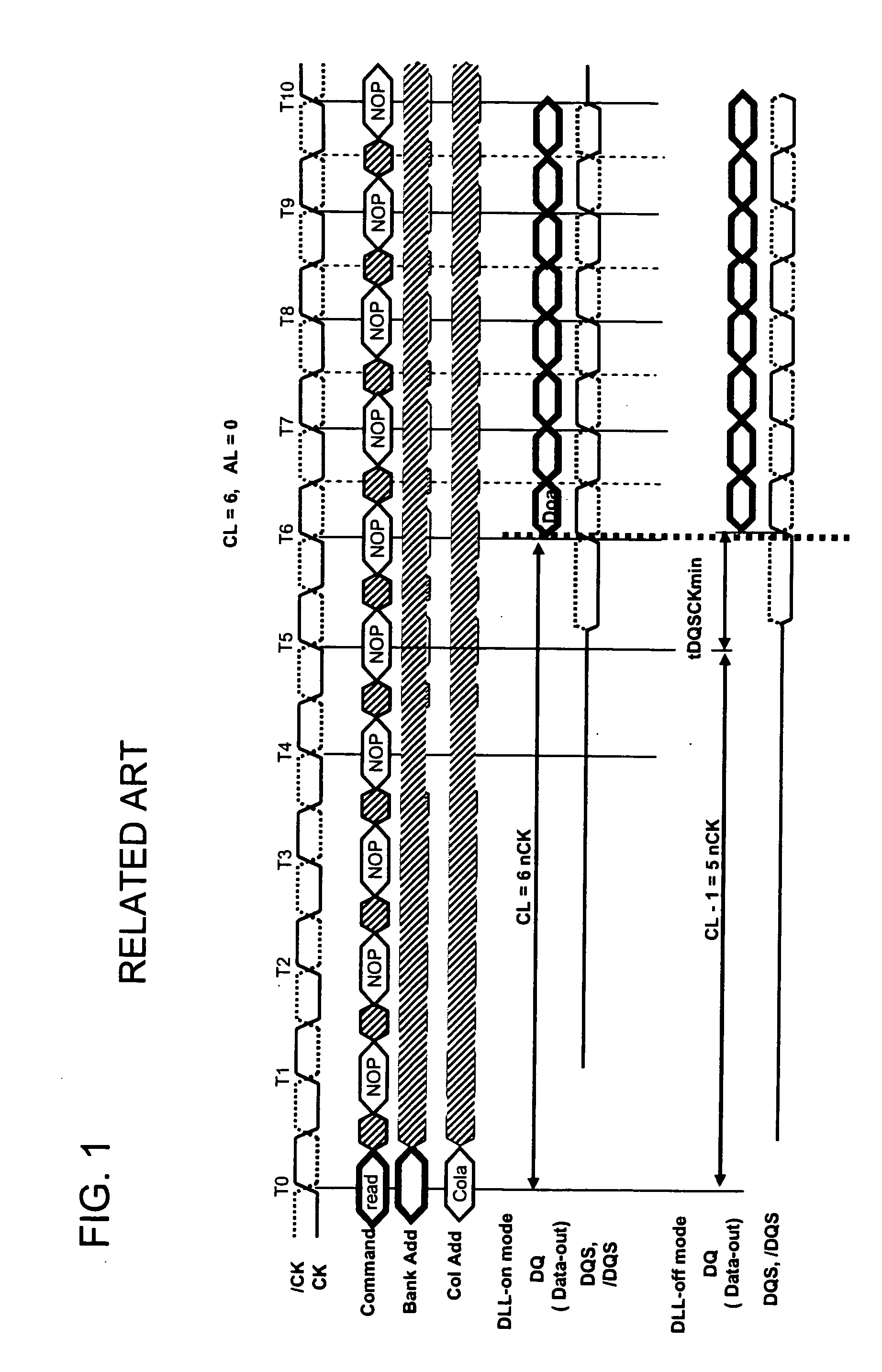 Semiconductor memory device and read wait time adjustment method thereof, memory system, and semiconductor device