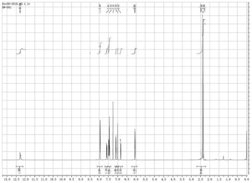 Preparation method and application of N-alpha-beta-containing unsaturated ketone compound