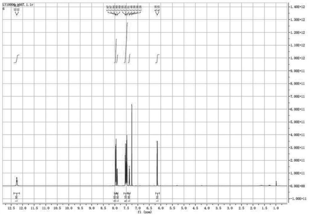 Preparation method and application of N-alpha-beta-containing unsaturated ketone compound