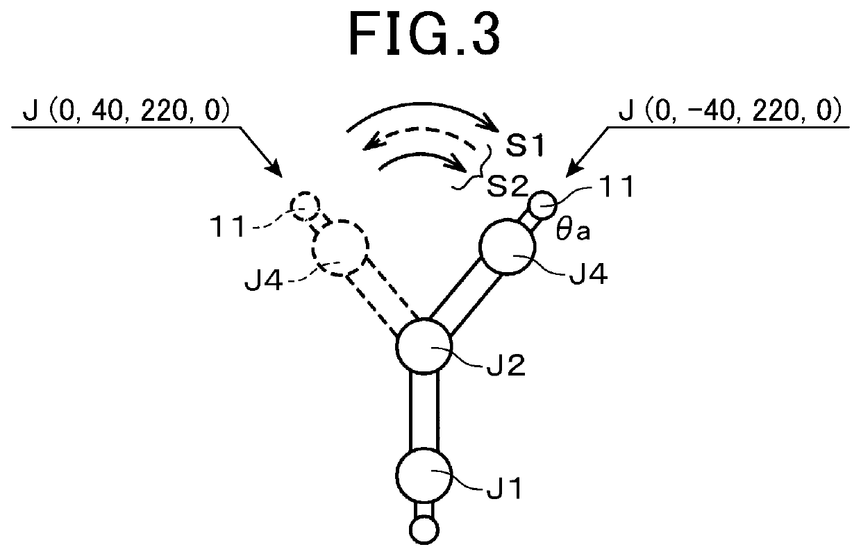 Apparatus and method for estimating position of the center of gravity of robot