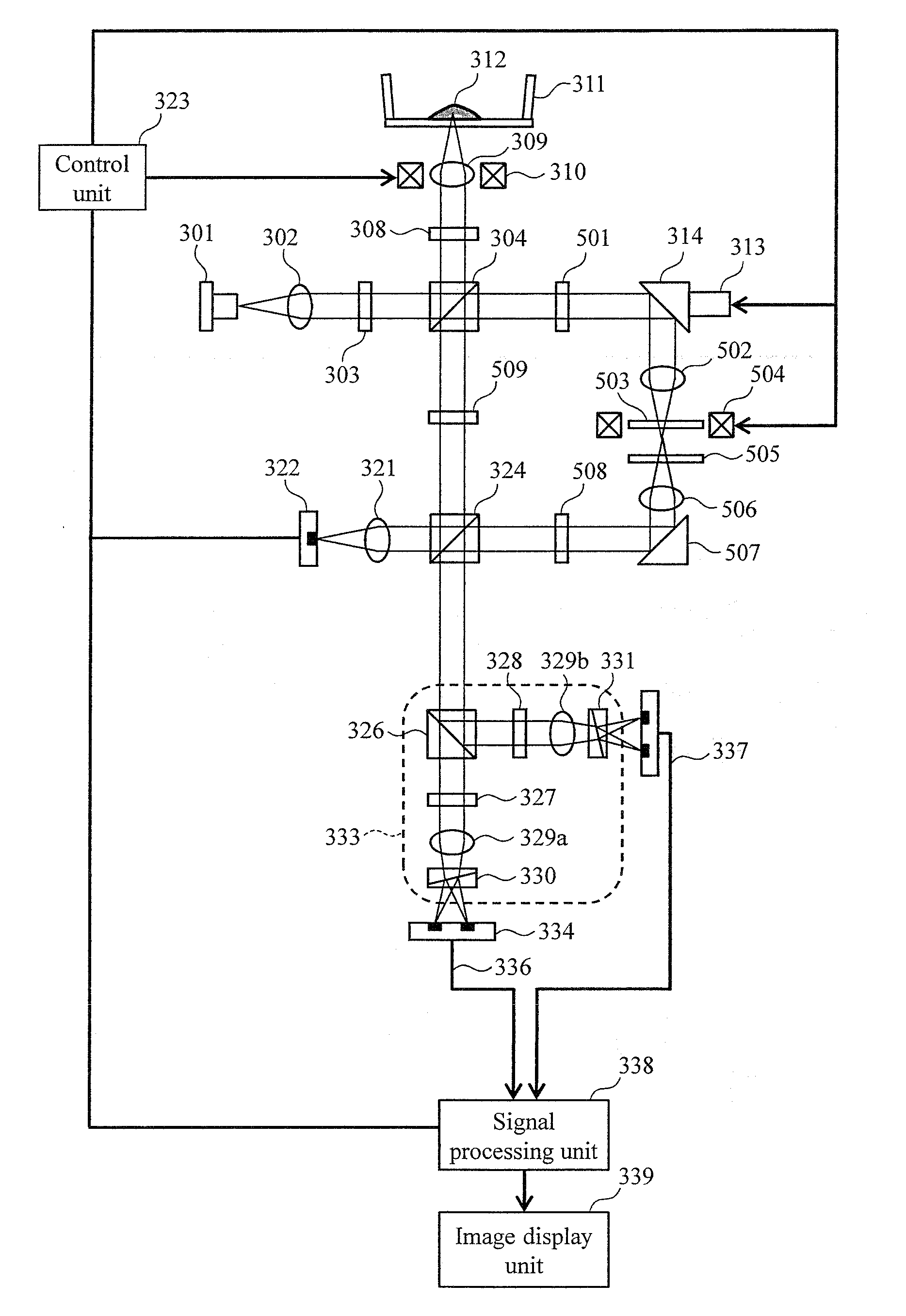 Optical measurement apparatus