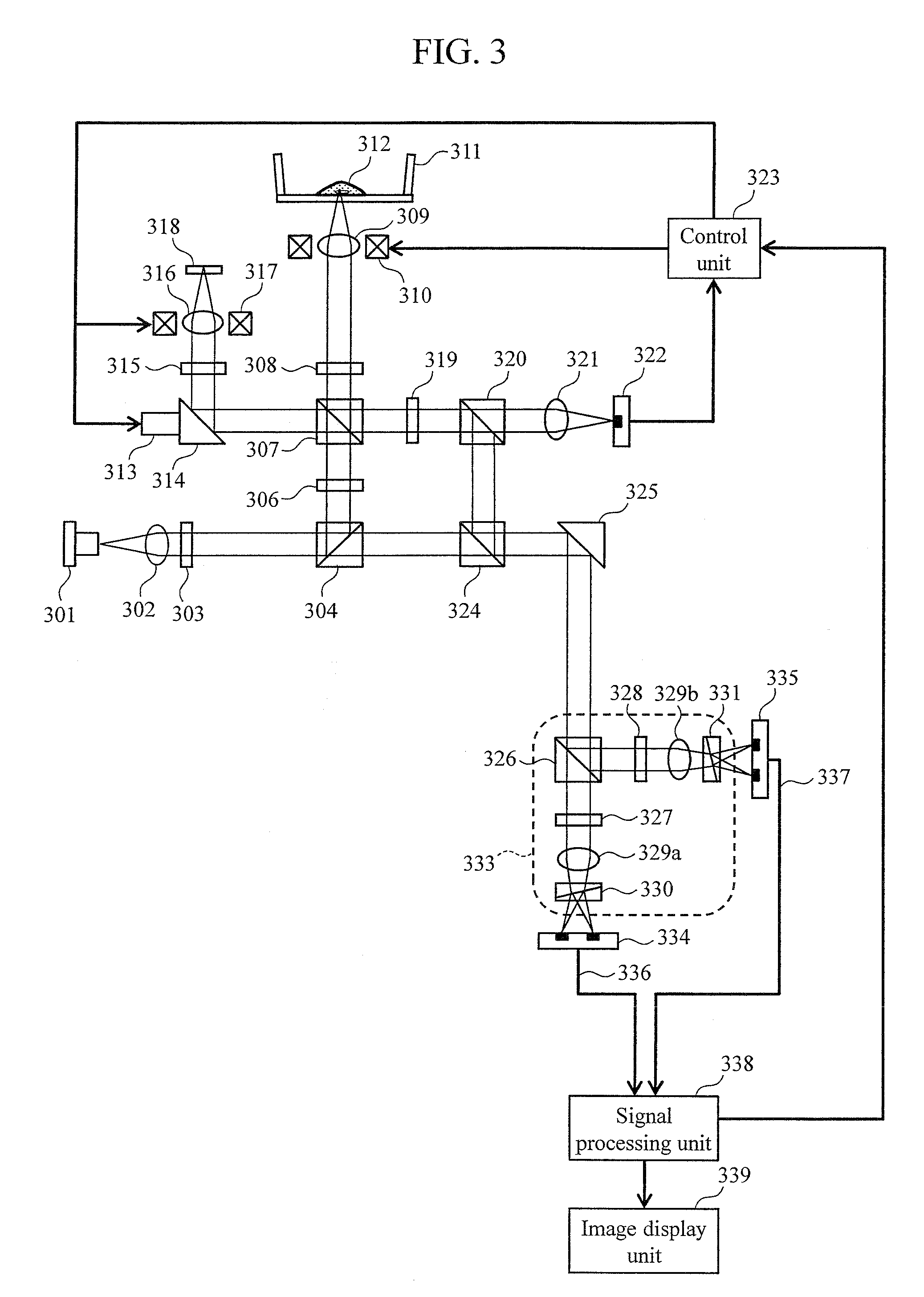 Optical measurement apparatus