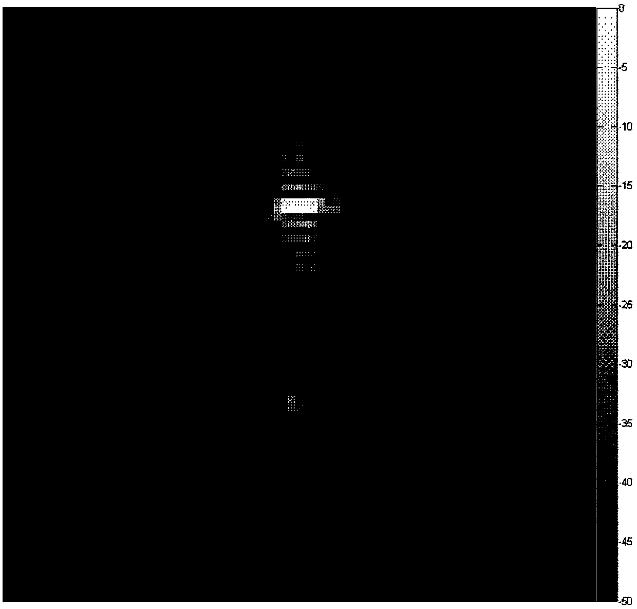 Far-field broadband rcs data acquisition and compression method based on basis tracking and denoising