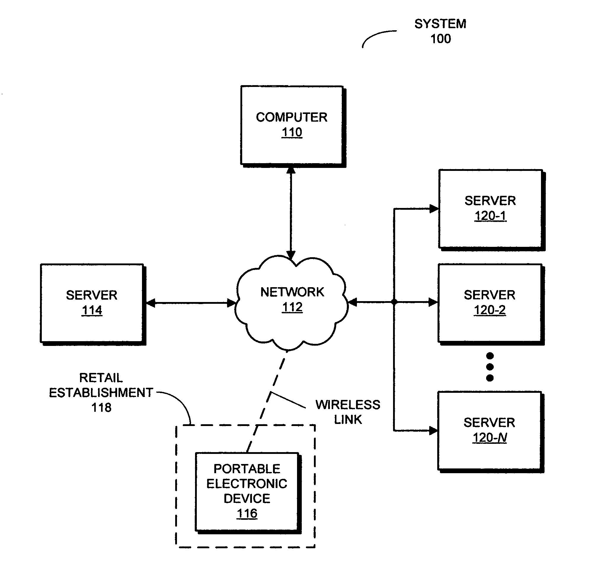 Providing a recommendation based on a dietary preference