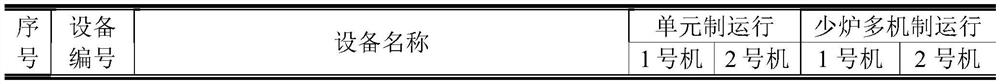 Header-system connecting system based on high-pressure cylinder unthreaded shaft and reheat steam and operation method