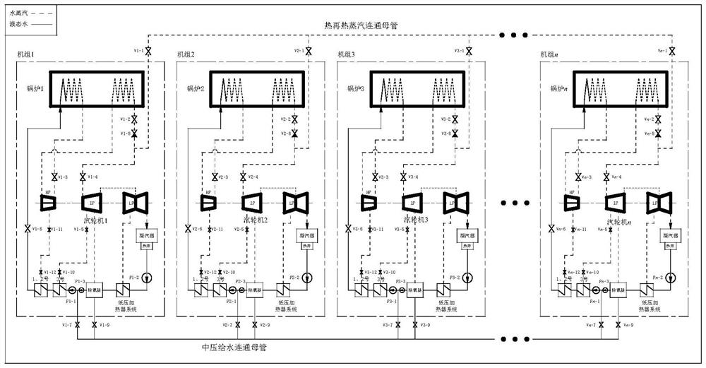 Header-system connecting system based on high-pressure cylinder unthreaded shaft and reheat steam and operation method