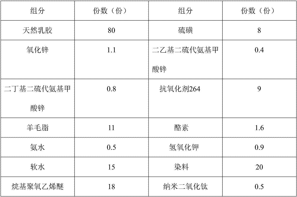 Vulcanized rubber and method for preparing vulcanized product by utilizing vulcanized rubber