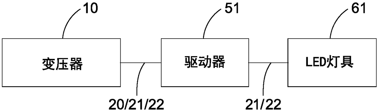 Apparatus, method, and system for providing tunable circadian lighting at constant perceived brightness and color