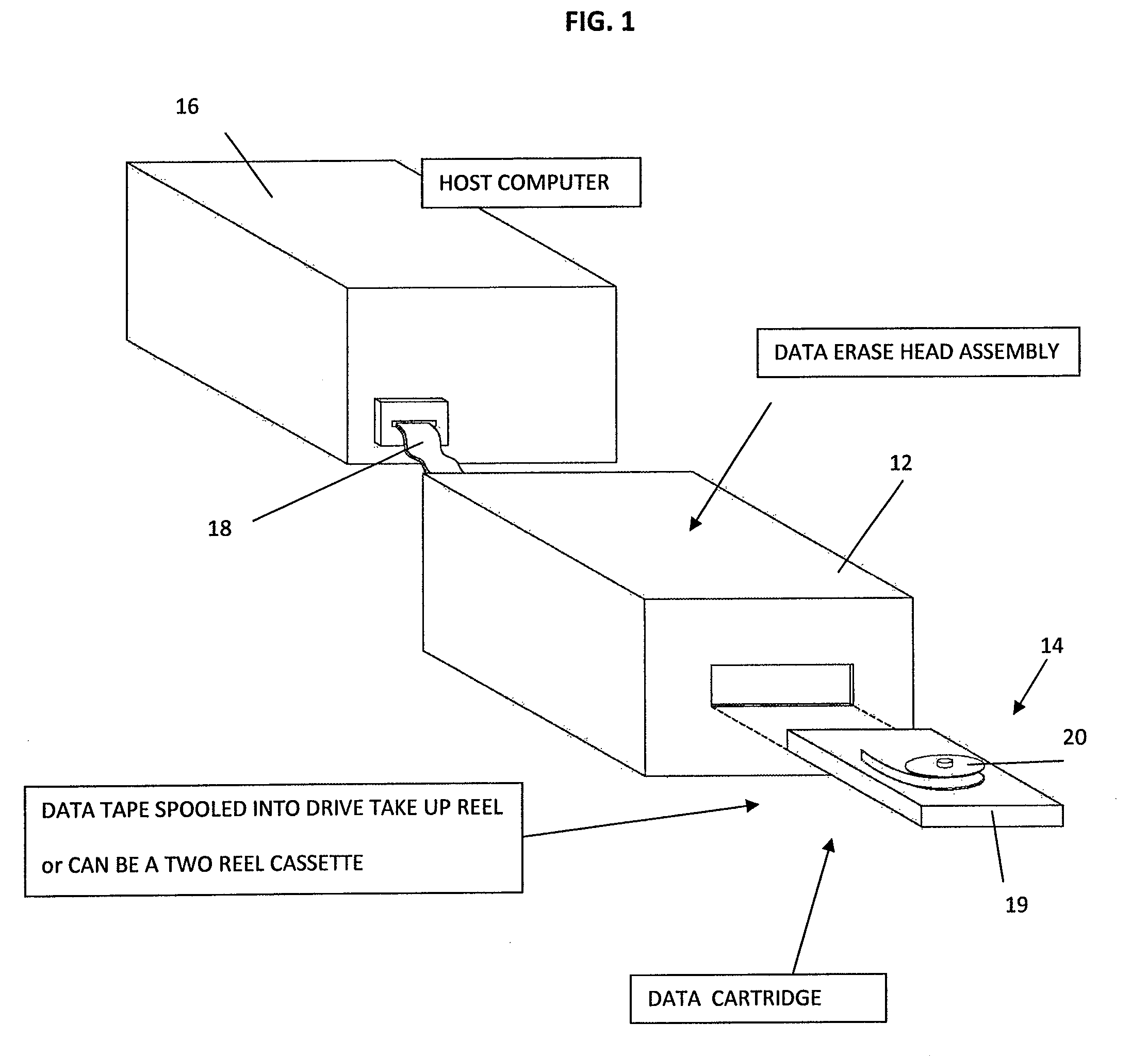 Erase drive system and methods of erasure for tape data cartridge