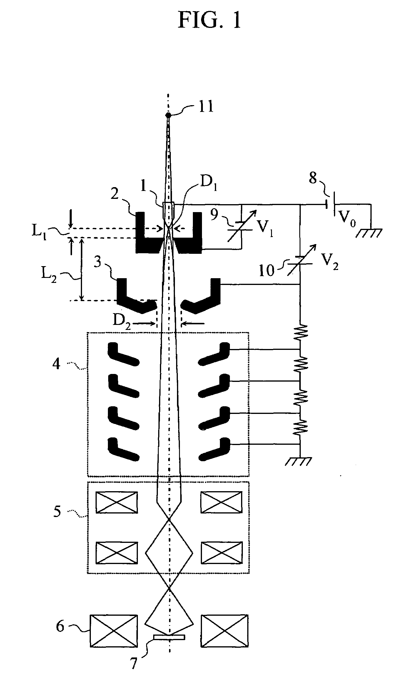 Cold cathode field emission electron gun and its application to electron beam instruments