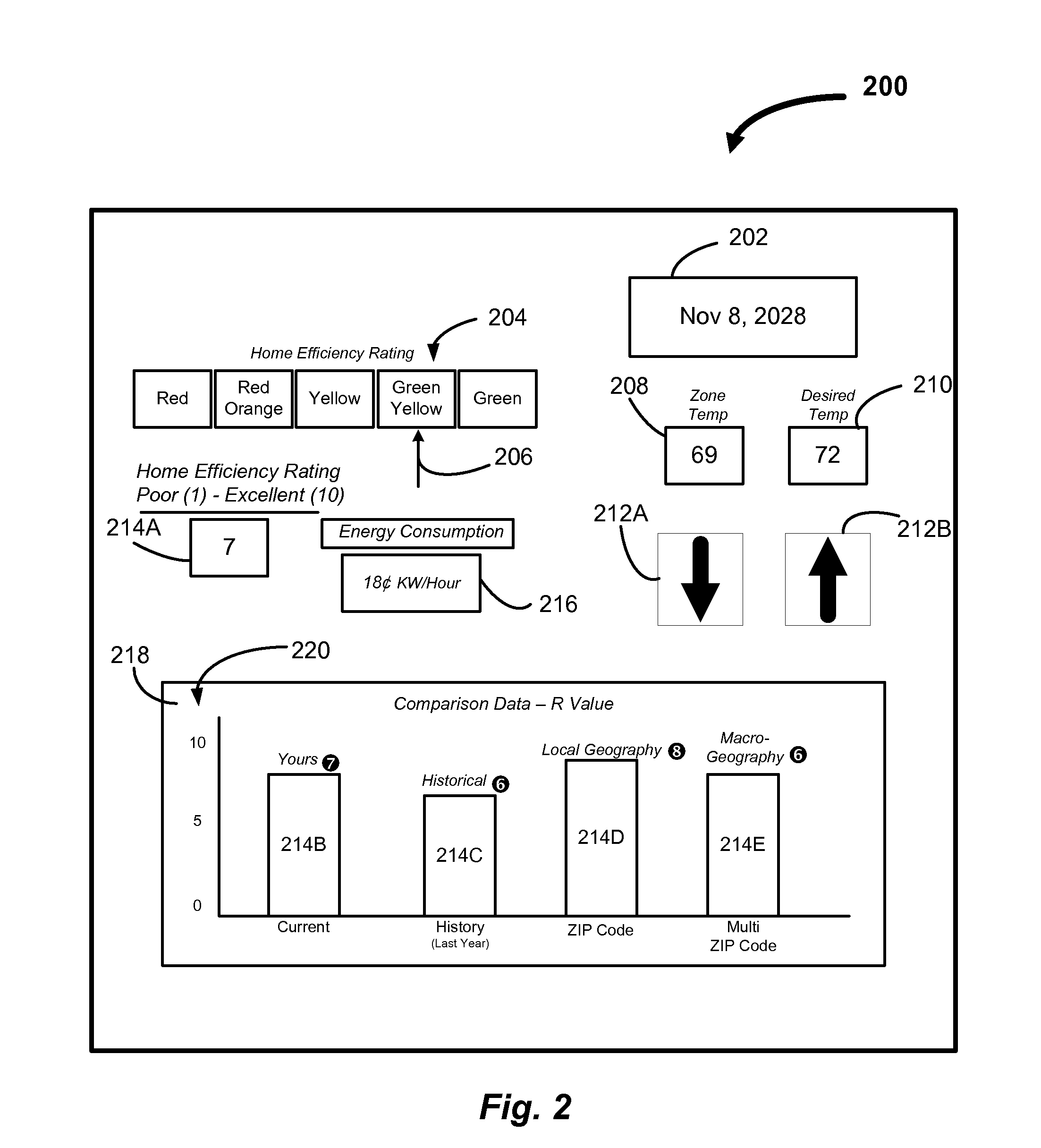 Method and system for calculating energy metrics of a building and one or more zones within the building