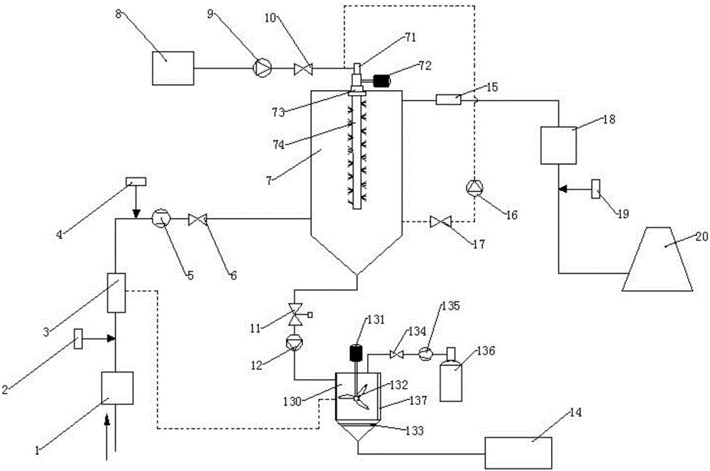 Smoke desulphurization system