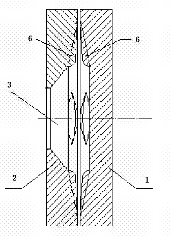 Disc mill