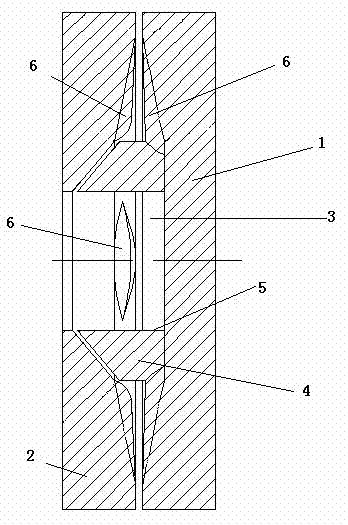 Disc mill