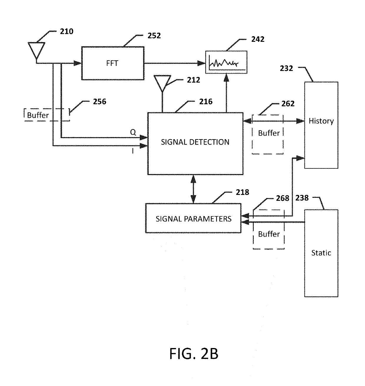 Systems, methods, and devices for electronic spectrum management for identifying signal-emitting devices