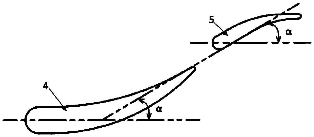 Gas turbine combustor axial two-stage swirl nozzle with opposite directions