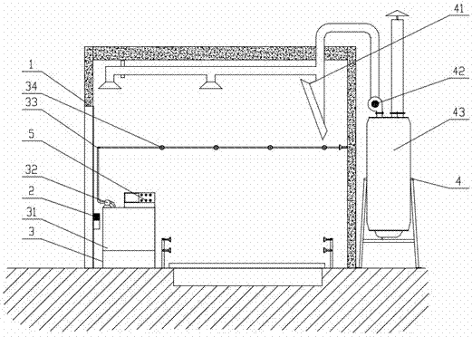 Sanitary epidemic prevention device for garbage station