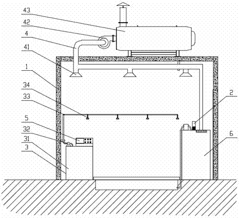 Sanitary epidemic prevention device for garbage station